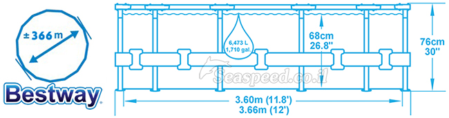 366-round-diagram